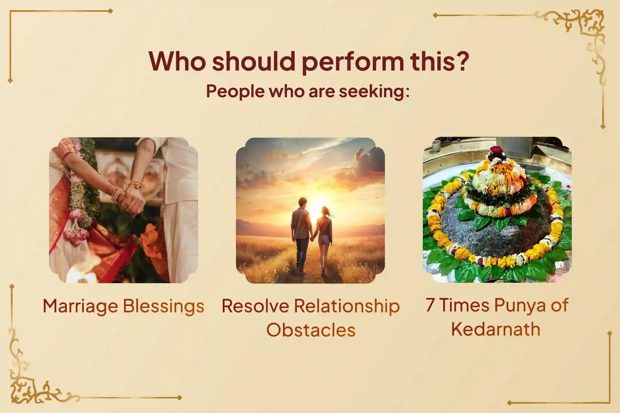 Participate in the 'Gowri Kedareshwar Kashi - Ardhanarishwara Rudrabhishekam' on this auspicious Monday at Kashi to receive marriage blessings, resolve relationship obstacles, and gain 7 times the punya of Kedarnath Jyotirlinga.