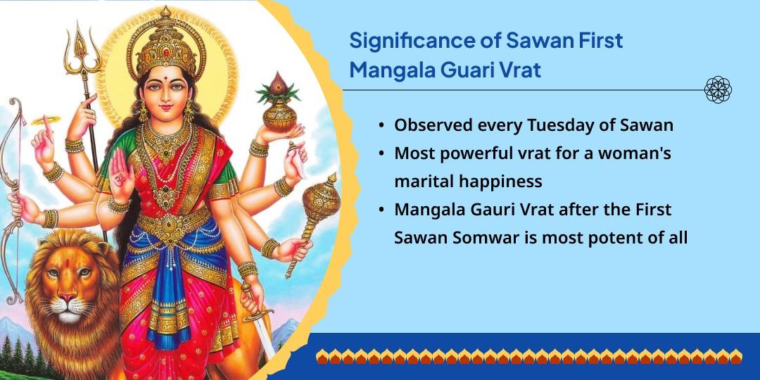 Sawan First Mangala Gauri Vrat Gauri Kedareshwar Solah Shringar Chadhava 