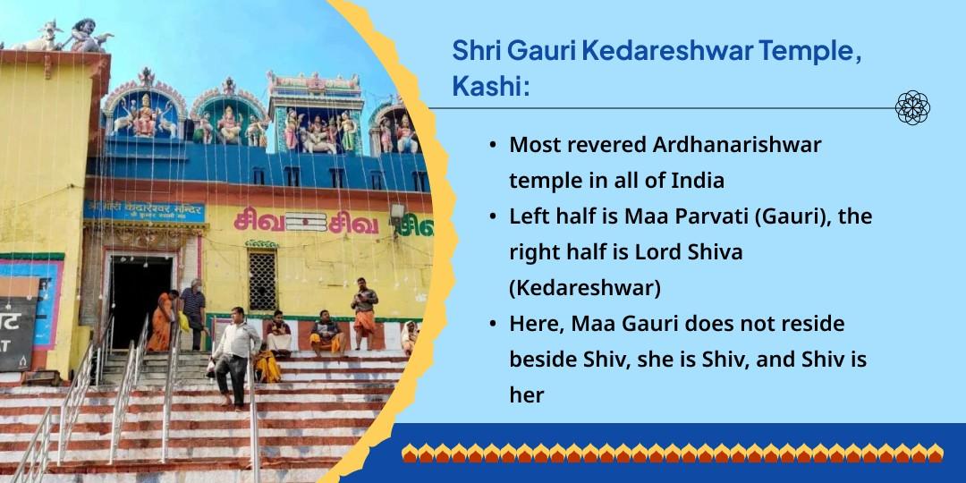 Sawan First Mangala Gauri Vrat Gauri Kedareshwar Solah Shringar Chadhava 