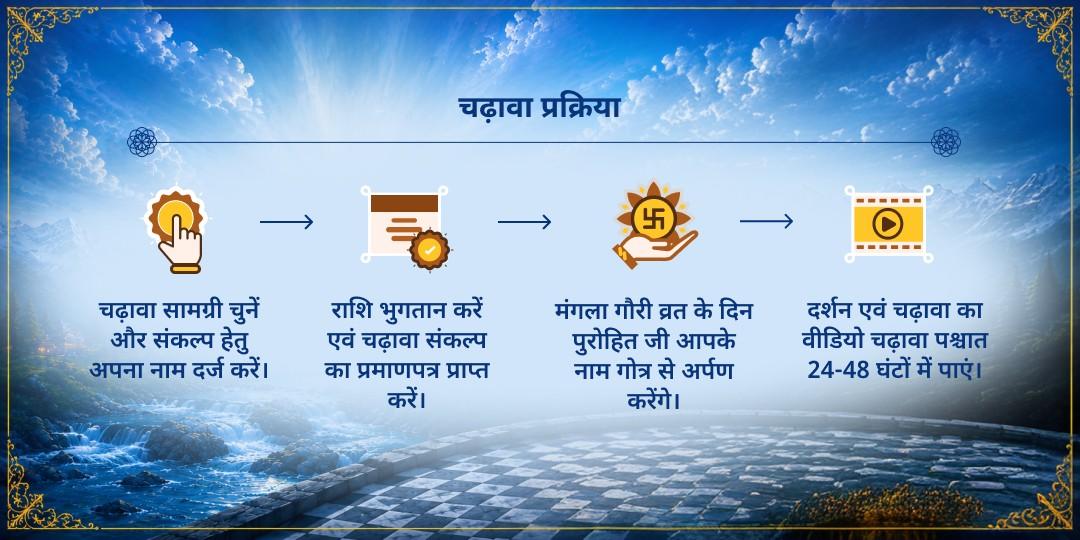 सावन प्रथम मंगला गौरी व्रत मंगला गौरी शक्तिपीठ चढ़ावा