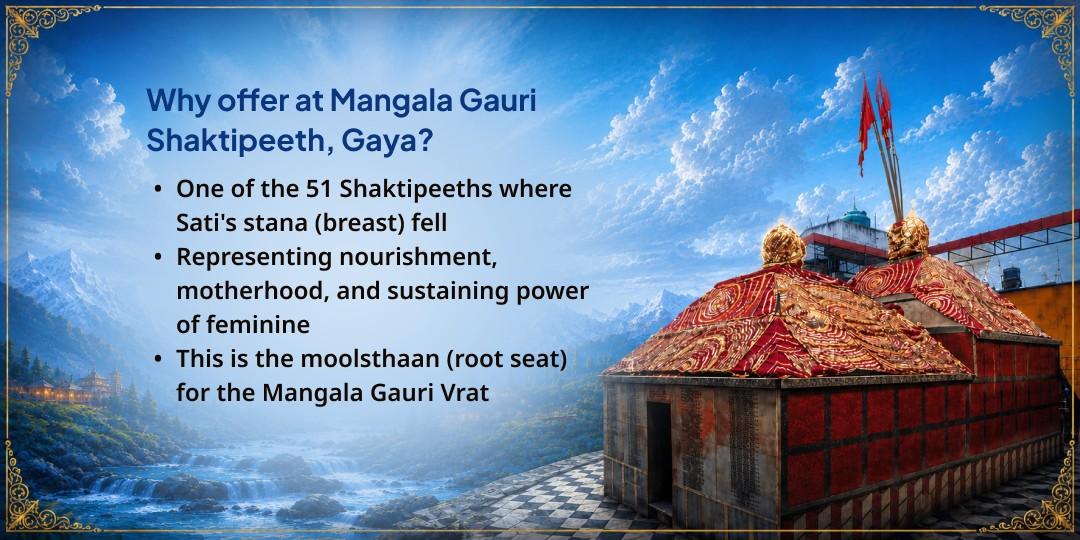 Sawan First Mangala Gauri Vrat Mangala Gauri Shaktipeeth Chadhava 