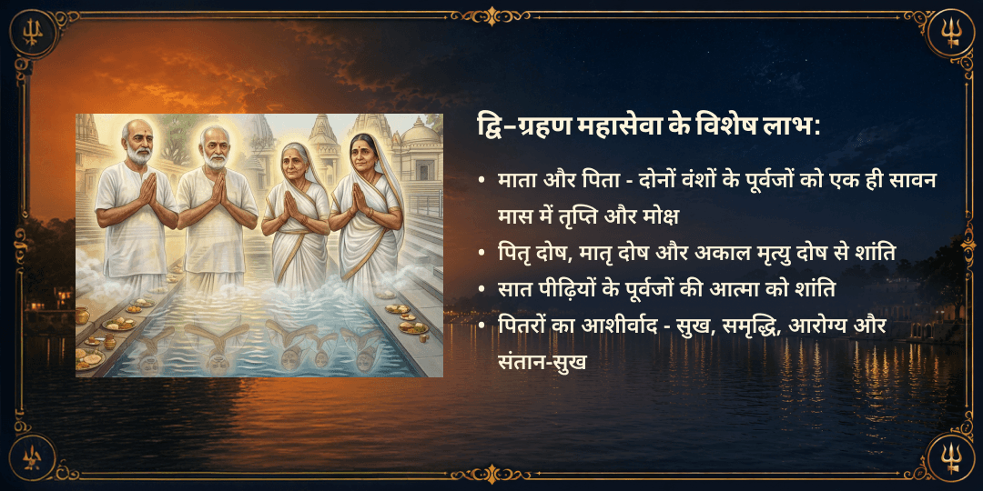 सावन 2026 द्वि-ग्रहण मातृ-पितृ सम्पूर्ण ऋण मुक्ति महासेवा
