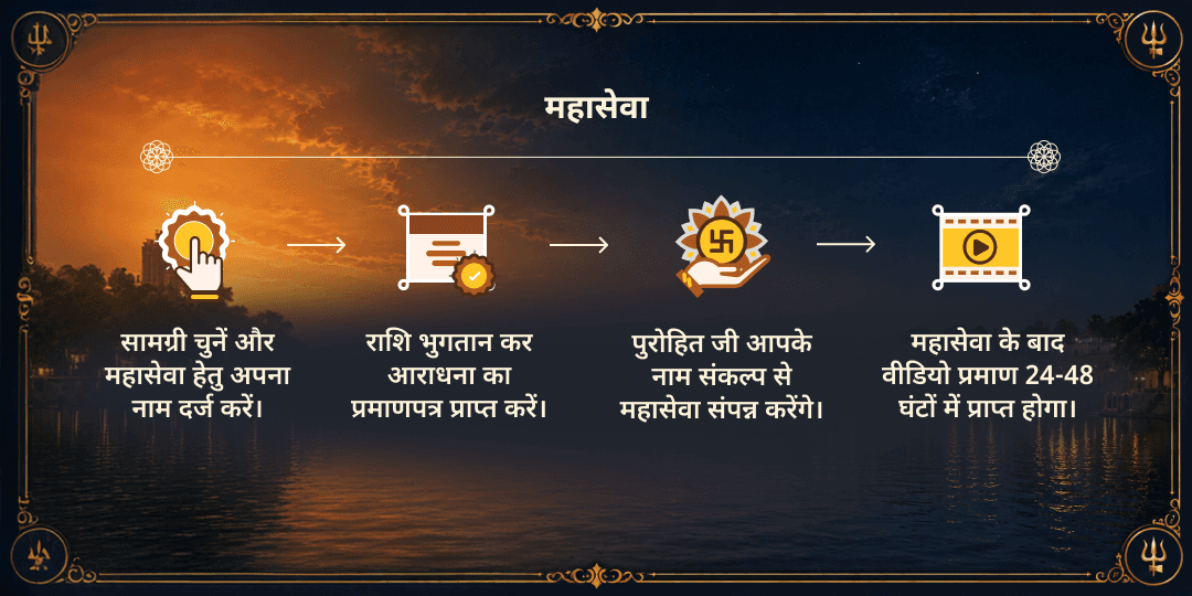 सावन 2026 द्वि-ग्रहण मातृ-पितृ सम्पूर्ण ऋण मुक्ति महासेवा