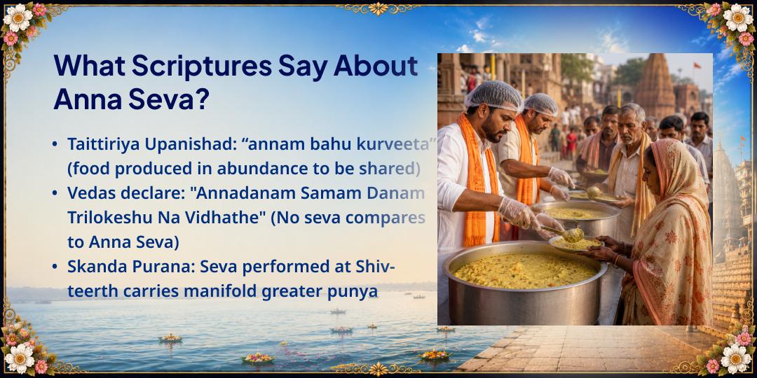 Sawan Month 30-Days 101KG Khichdi Seva Sankalp in Kashi