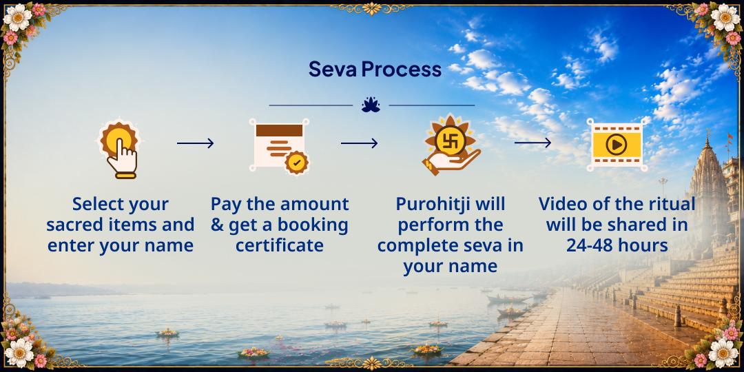 Sawan Month 30-Days 101KG Khichdi Seva Sankalp in Kashi