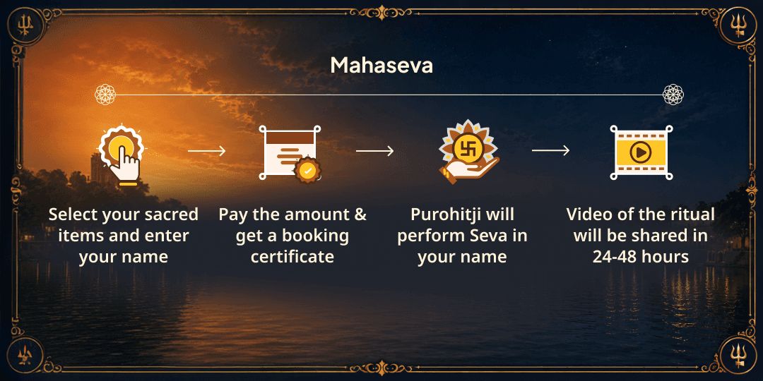 Sawan 2026 Dwi Grahan Matru-Pitru Complete Rin Mukti Mahaseva