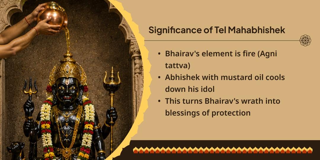 Sawan Kalashtami Kashi ka Kotwal Kaal Bhairav Tel Abhishek 