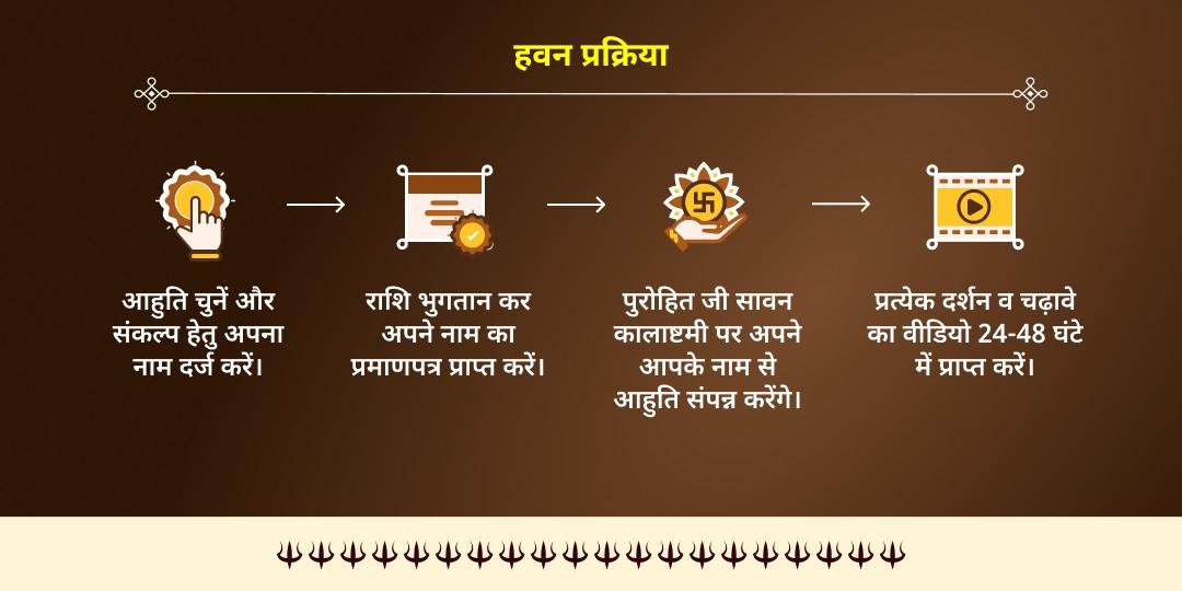 सावन कालाष्टमी नज़र दोष एवं शत्रु शांति भैरव बगलामुखी हवन आहुति