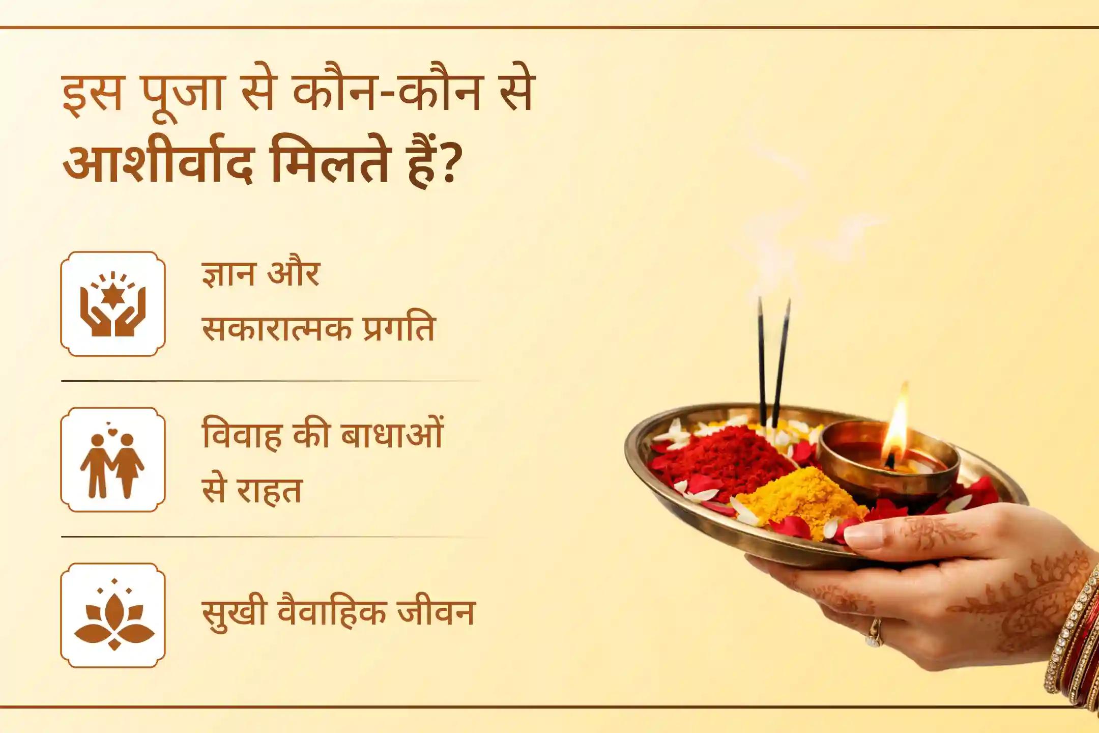 मनचाहा जीवनसाथी और सुखी वैवाहिक जीवन के लिए सावन कामिका एकादशी पर भगवान बृहस्पति की कृपा प्राप्त करने का दिव्य अवसर। 