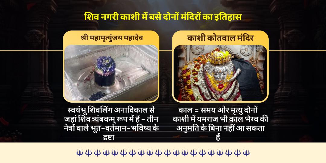 सावन कालाष्टमी शिव-भैरव प्रिय द्रव्य अष्ट दिक् कवच काशी महा अभिषेक 
