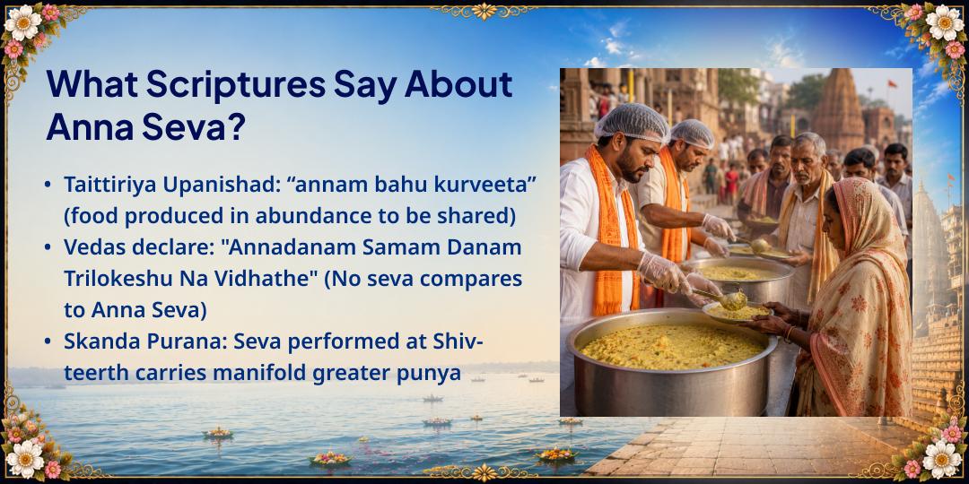 Sawan Month 18-Days 101KG Khichdi Seva Sankalp in Kashi
