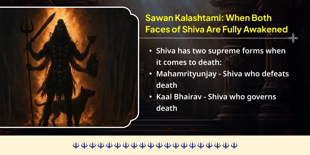 Sawan Kalashtami Shiv-Bhairav Ashta Dik Kavach Priya Dravya Abhishek in Kashi 
