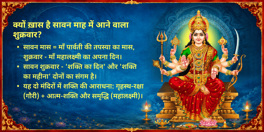 सावन शुक्रवार गौरी केदारेश्वर - महालक्ष्मी शक्तिपीठ चढ़ावा 