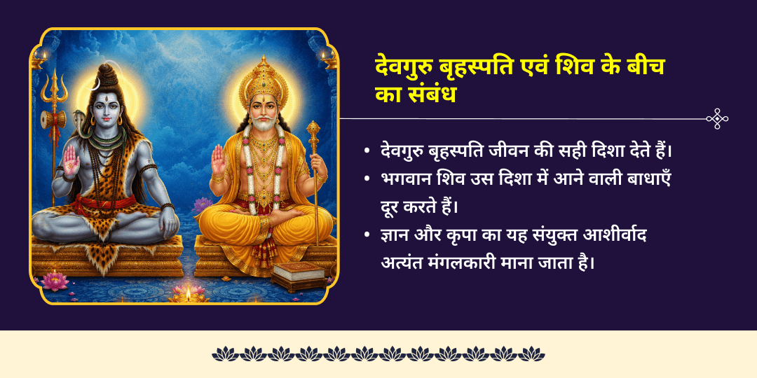 सावन गुरुवार गुरु उच्च योग शिव-बृहस्पति अभिषेक