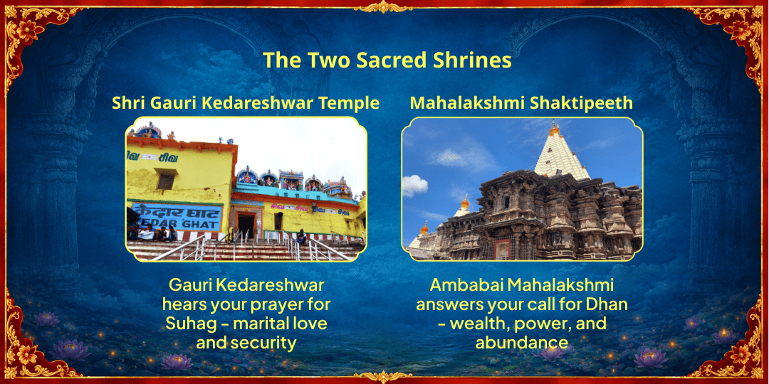 Sawan Shukravar Gauri Kedareshwar-Mahalakshmi Shaktipeeth Chadhava