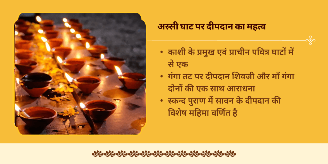 सावन शुक्रवार शिव नगरी काशी दीपदान एवं कन्या वस्त्र सेवा 