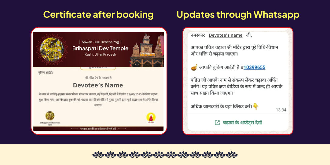 Sawan Guruvaar Guru Uchcha Yog Shiva-Brihaspati Abhishek