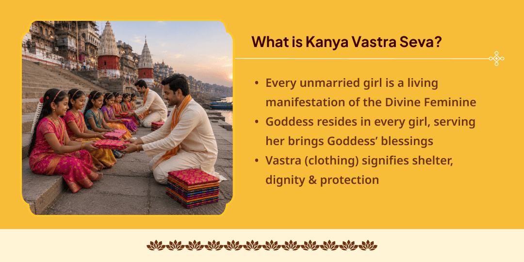 Sawan Shukravar Assi Ghat Punya Deepdaan & Kanya Vastra Seva