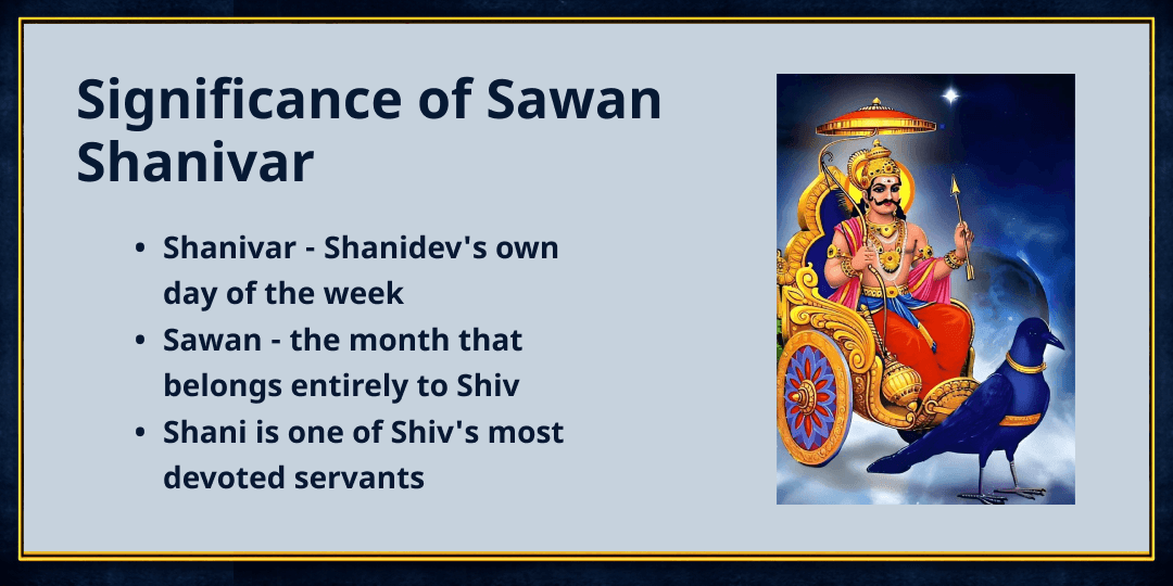 Sawan Shanivar Shani Protection Feed The Needy Seva