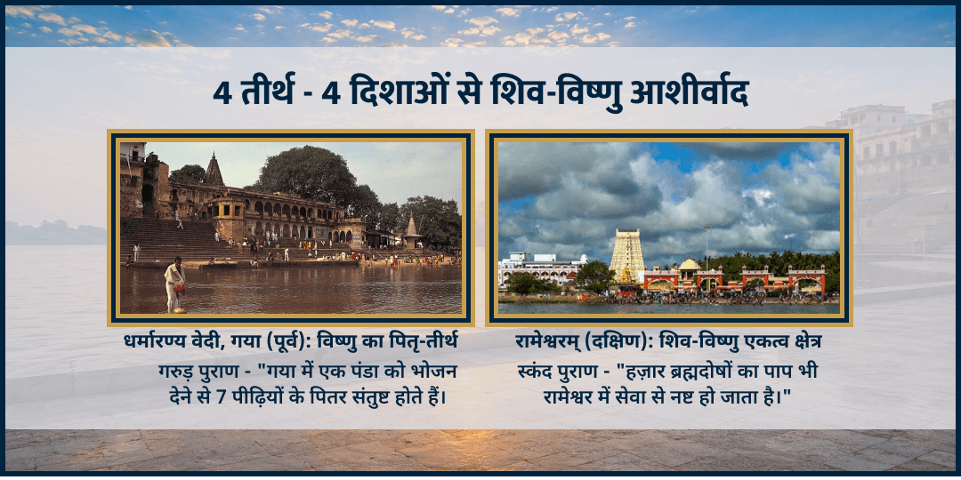 सावन एकादशी शिव-विष्णु 4 तीर्थ ब्राह्मण सेवा