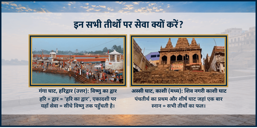 सावन एकादशी शिव-विष्णु 4 तीर्थ ब्राह्मण सेवा