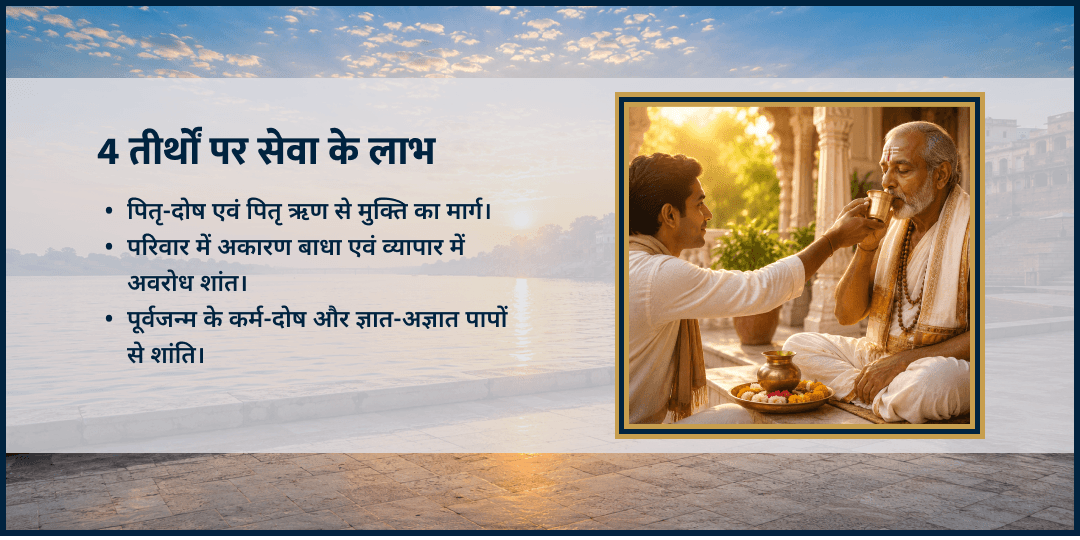 सावन एकादशी शिव-विष्णु 4 तीर्थ ब्राह्मण सेवा
