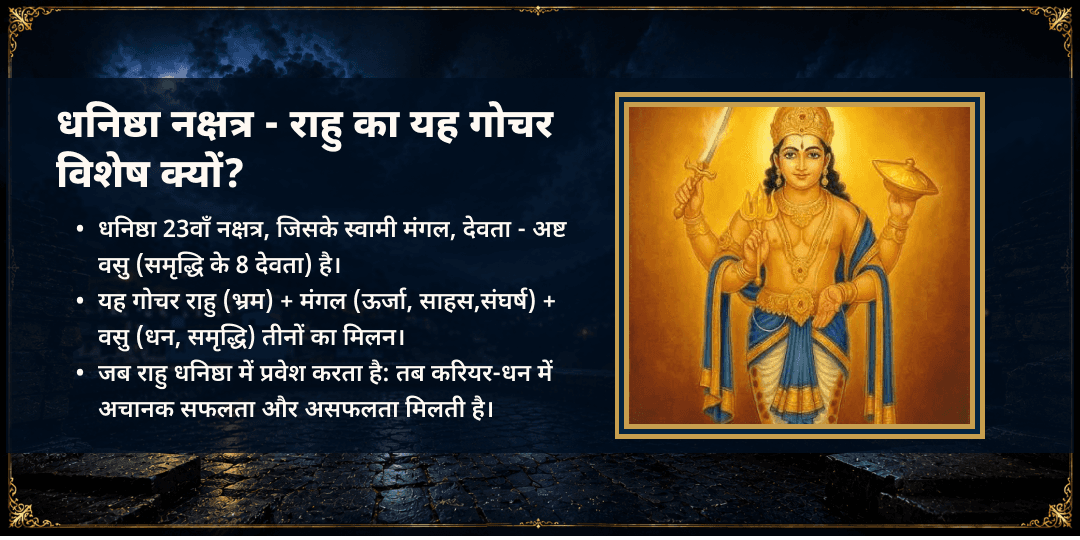 राहु धनिष्ठा नक्षत्र गोचर राहु पैठाणी मंदिर चढ़ावा