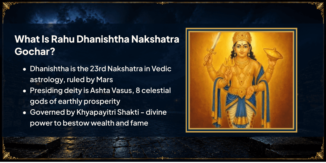 Rahu Dhanishtha Nakshatra Gochar Rahu Paithani Mandir Chadhava 