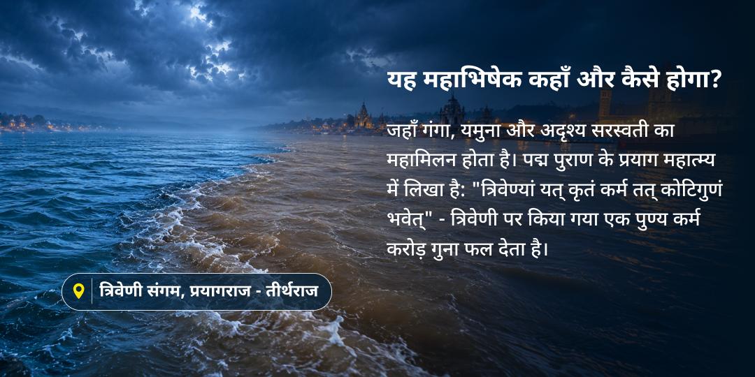 अंतिम सावन सोमवार 1000 ब्राह्मणों द्वारा 1000 नर्मदेश्वर शिवलिंग महाभिषेक 