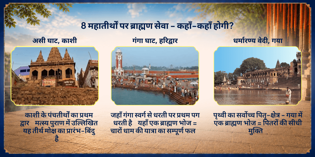 सावन सूर्य ग्रहण-अमावस्या 108 गुण पुण्य प्राप्ति 8 तीर्थ ब्राह्मण सेवा