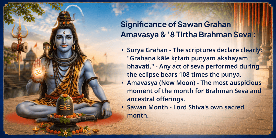 Sawan Surya Grahan-Amavasya 108 Guna Punya Prapti 8 Tirthas Brahman Seva