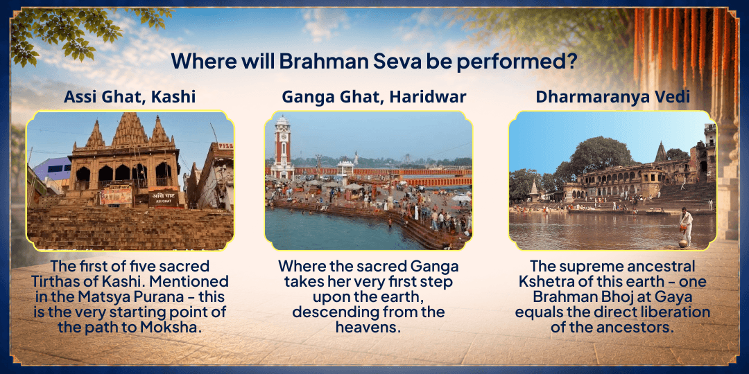 Sawan Surya Grahan-Amavasya 108 Guna Punya Prapti 8 Tirthas Brahman Seva