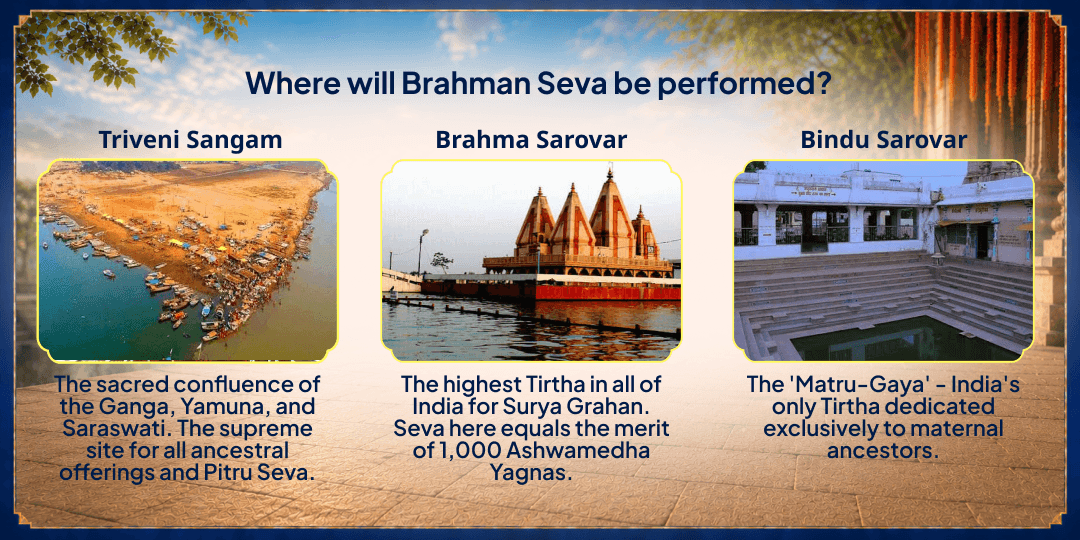 Sawan Surya Grahan-Amavasya 108 Guna Punya Prapti 8 Tirthas Brahman Seva
