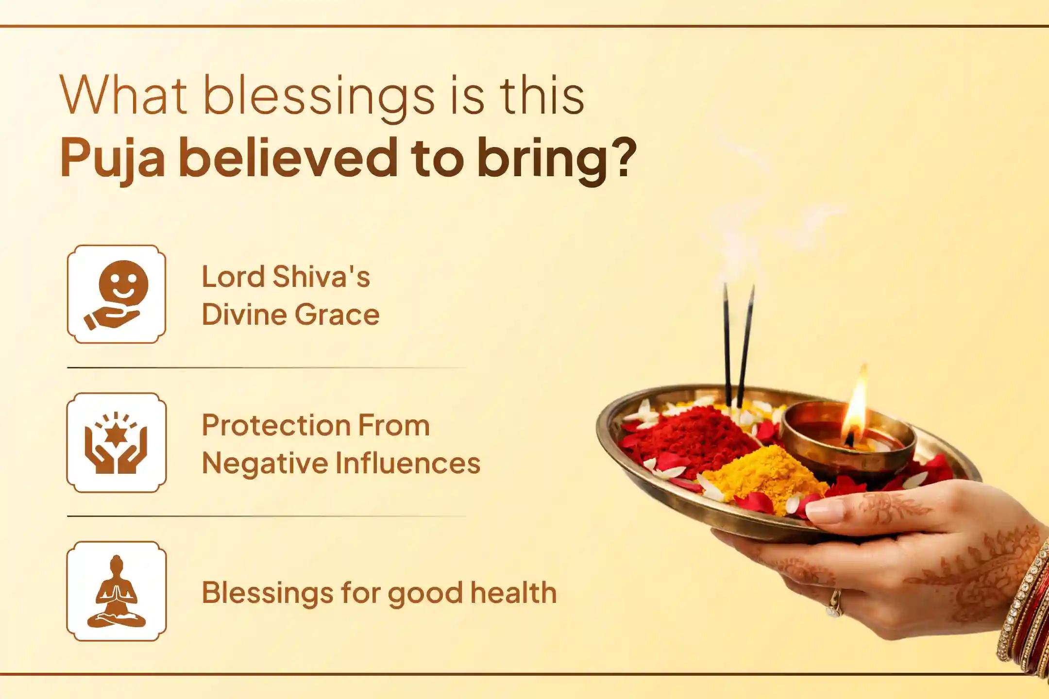 Participate in the grand Mahapuja across eight revered Shiva temples of Kashi with a single sankalp on the sacred occasion of Sawan Mahashivratri.