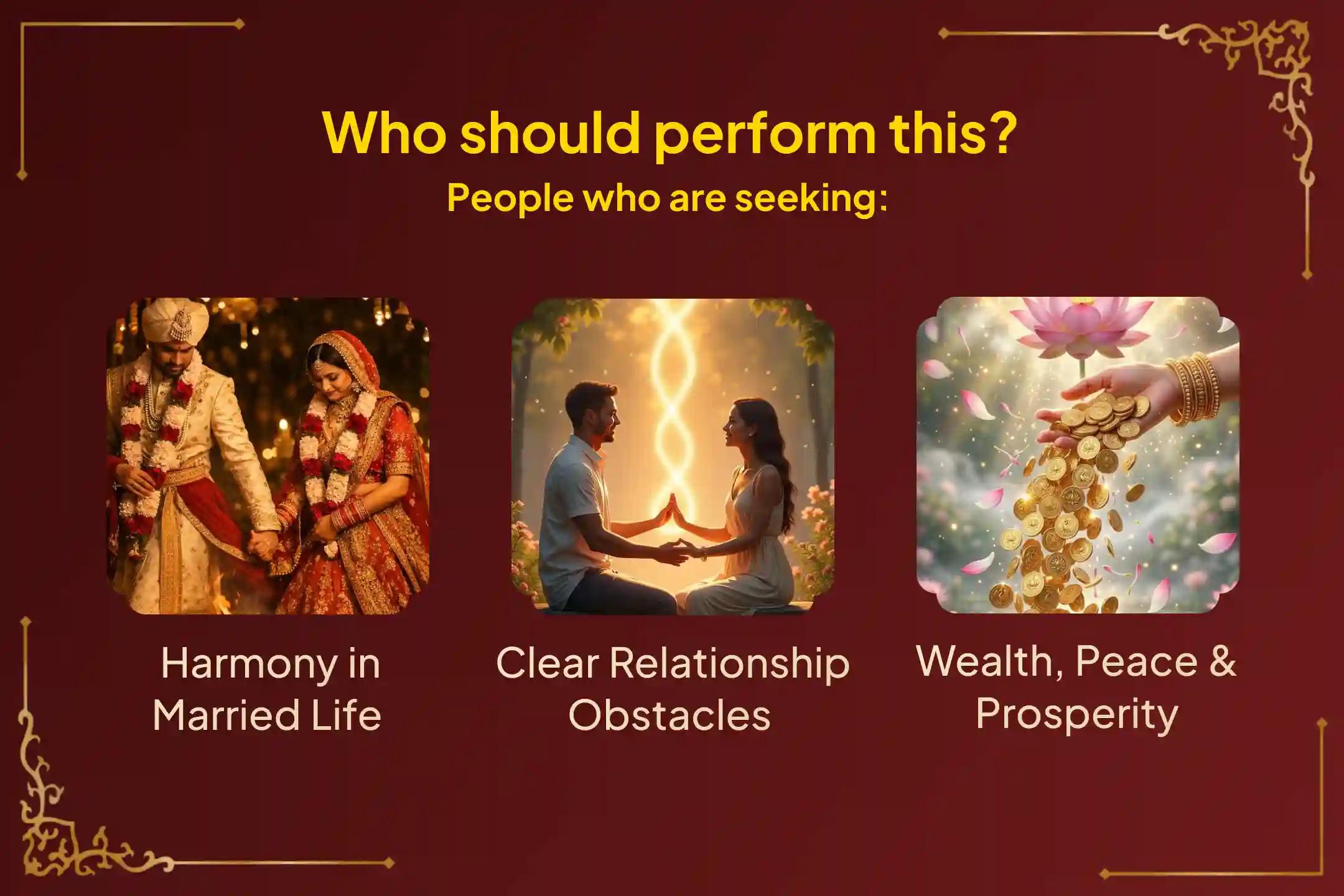 Participate in the Ekadashi Lakshmi Narayana Puja Special Lakshmi Narayana Kalyanotsavam for overcoming obstacles and gaining happiness in married life.