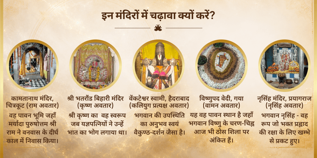 कमिका एकादशी 7 पूर्व जन्म पाप नाशक 5 विष्णु अवतार चढ़ावा