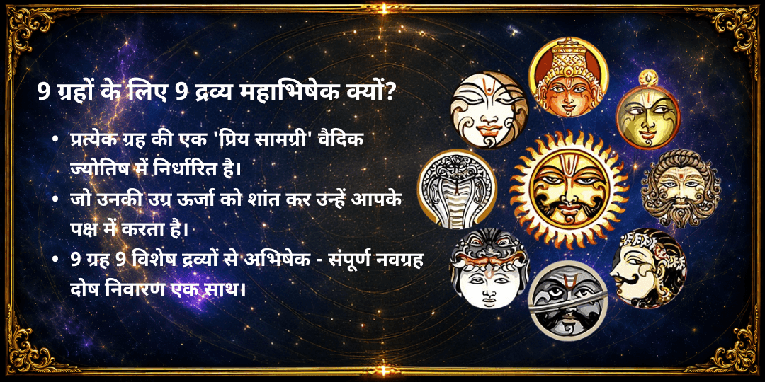 सावन शनिवार नवग्रह दोष निवारण 9 द्रव्य महा अभिषेक
