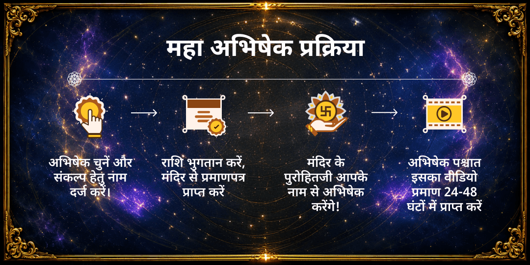सावन शनिवार नवग्रह दोष निवारण 9 द्रव्य महा अभिषेक