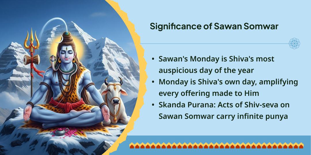 Sawan Somwar Rin Mukti Special Rin Mukteshwar Chadhava 