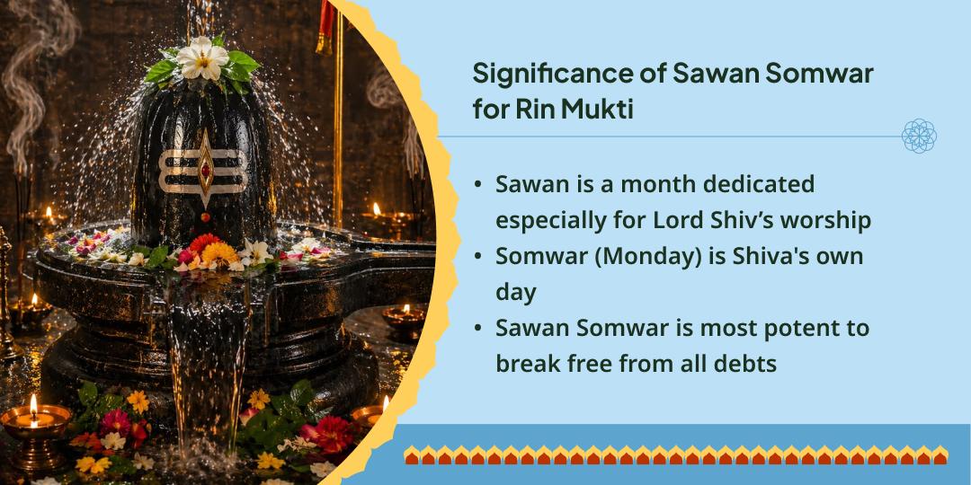 Sawan Somwar Rin Mukti Special Rin Mukteshwar Chadhava 