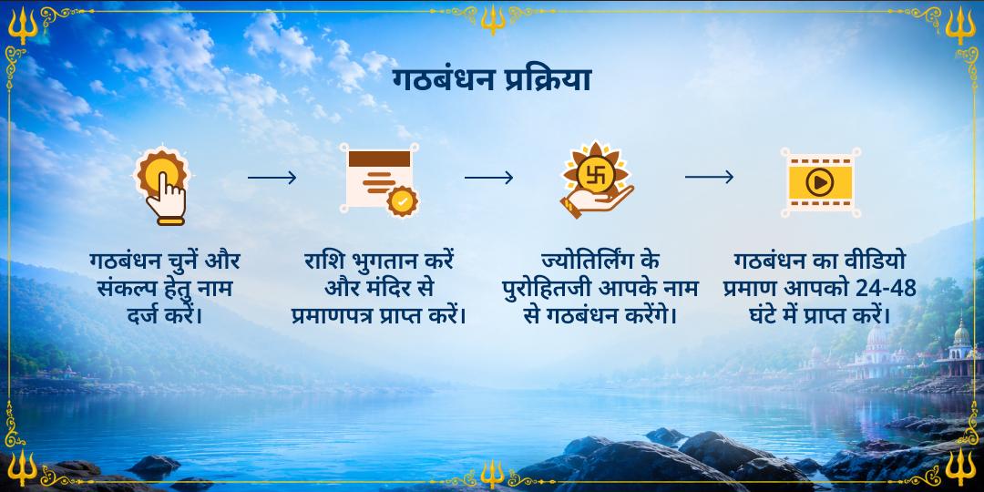 सावन शिवरात्रि बैद्यनाथ धाम शिव-पार्वती गठबंधन
