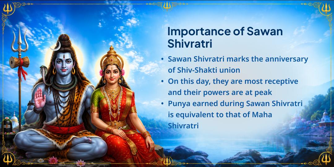 Sawan Shivratri Baidyanath Dham Shiv-Parvati Gathbandhan 
