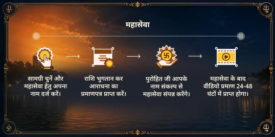 सावन 2026 सूर्य ग्रहण मातृ-पितृ सम्पूर्ण ऋण मुक्ति महासेवा