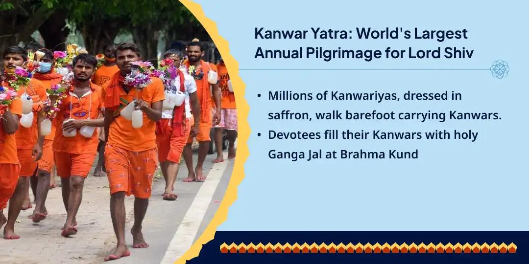 Sawan Shivratri 51 Kanwar Yatris Maha Bhandara Seva 