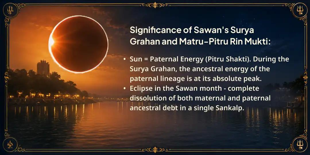 Sawan Surya Grahan Amavasya Matru-Pitru Rin Mukti Mahaseva