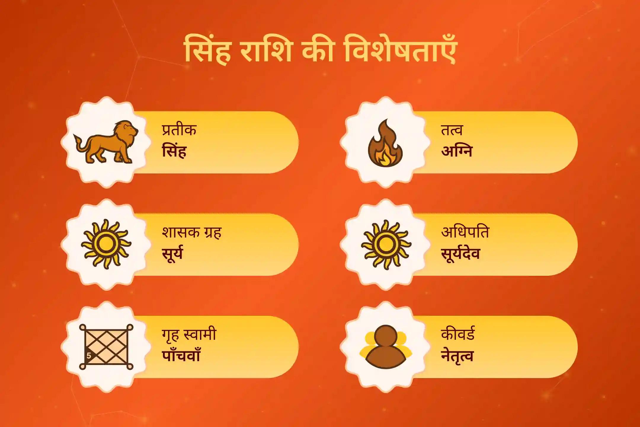 सूर्य ग्रहण के दौरान सिंह राशि वालों के लिए विशेष शांति पूजा। ग्रहण के नकारात्मक प्रभावों से बचाव के लिए पाएं सूर्य देव का आशीर्वाद।