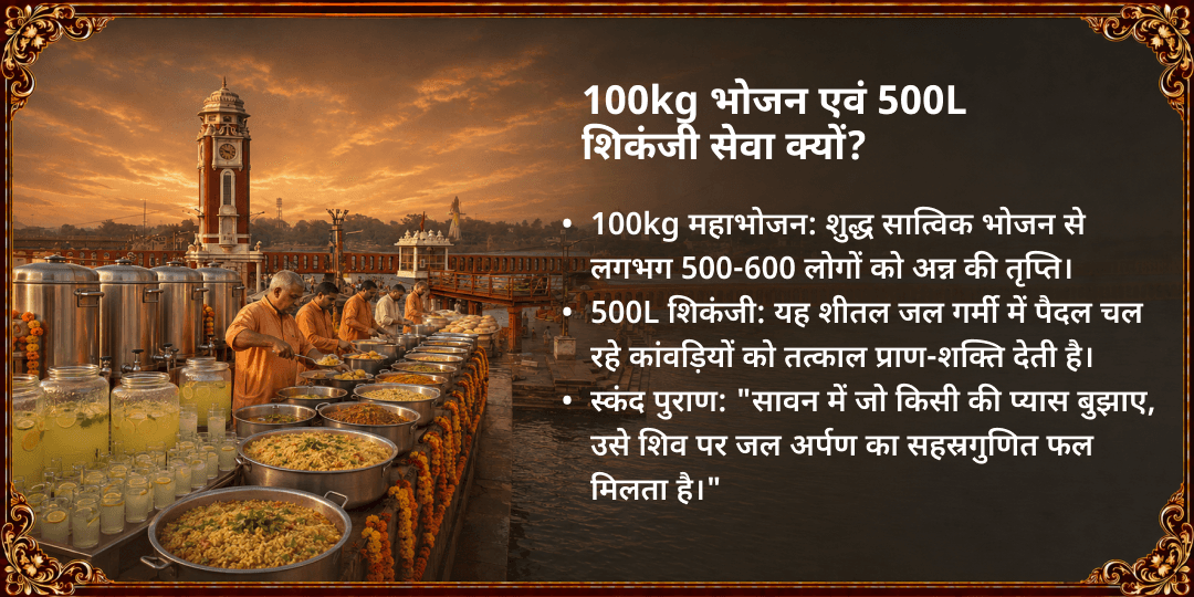 सावन ग्रहण अमावस्या हरिद्वार 100kg महाभोजन एवं 500L शिकंजी महा भंडारा सेवा