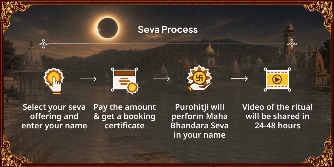 Sawan Grahan-Amavasya Haridwar Maha Bhandara (100KG Maha Bhojan & 500L Shikanji) Seva 