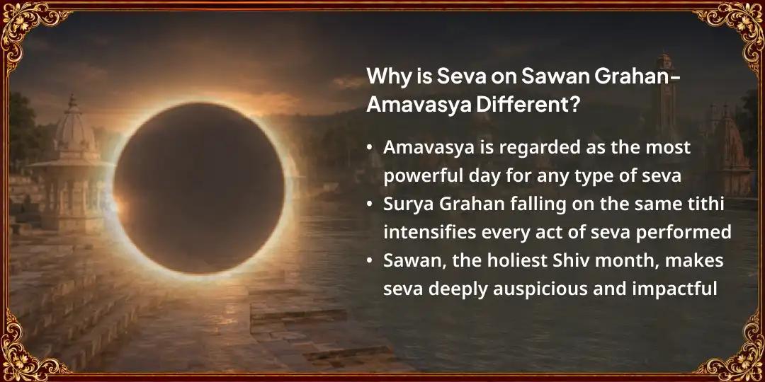 Sawan Grahan-Amavasya 100KG Maha Bhojan & 500L Shikanji Maha Bhandara Seva in Haridwar