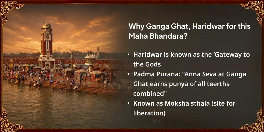 Sawan Grahan-Amavasya 100KG Maha Bhojan & 500L Shikanji Maha Bhandara Seva in Haridwar